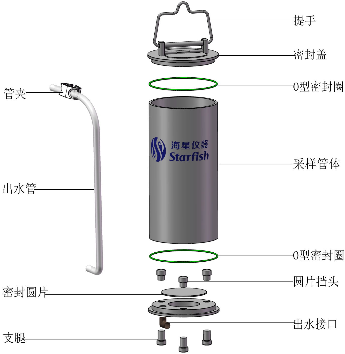 不銹鋼采水器分解圖.jpg